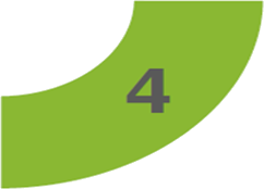 Ciclo de enfrentamento (4)